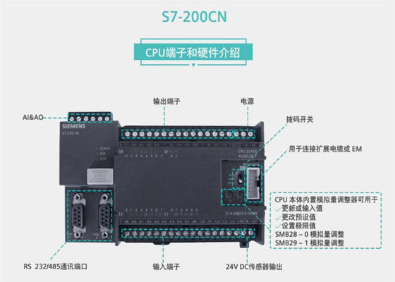 6AV6648-0AE11-3AX0 HMI SIMÁTICO SMART 1000 SMART PANEL TOCCH OPERACIÓN en el que el usuario tiene acceso a un dispositivo móvil